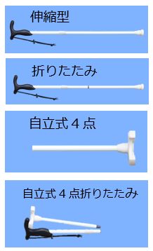 商品の写真
